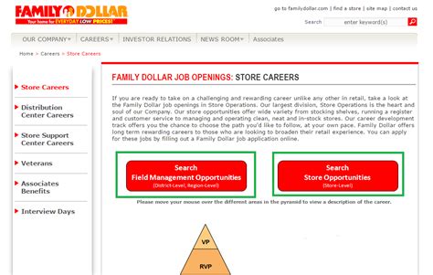 family dollar careers application online|family dollar official website application.